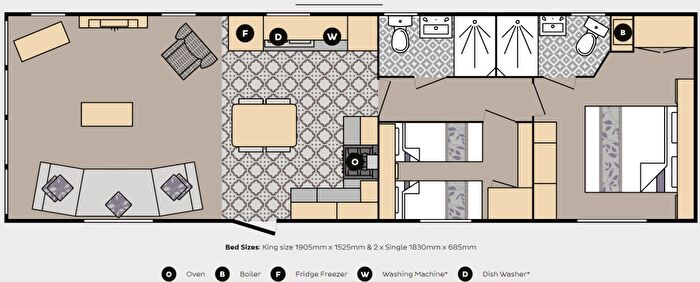 2 Bedroom Caravan For Sale In Hornsea, East Riding Of Yorkshire, HU18