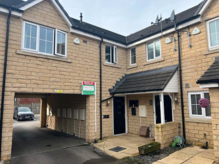 1 Bedroom Apartment For Sale In Brooke Close, Deepcar, S36