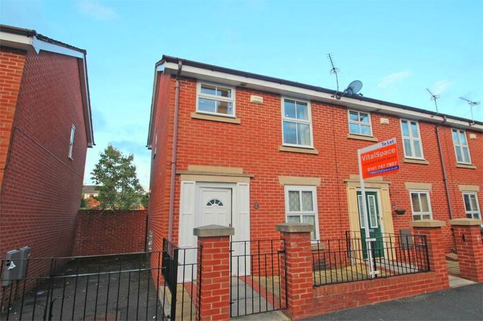 2 Bedroom End Of Terrace House To Rent In Heron Street, Hulme, Manchester, M15
