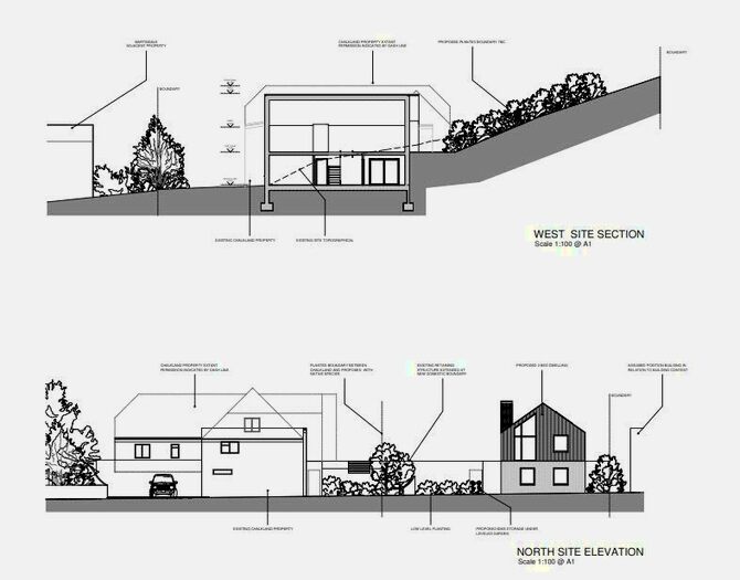 Land For Sale In The Dene, Andover, SP11