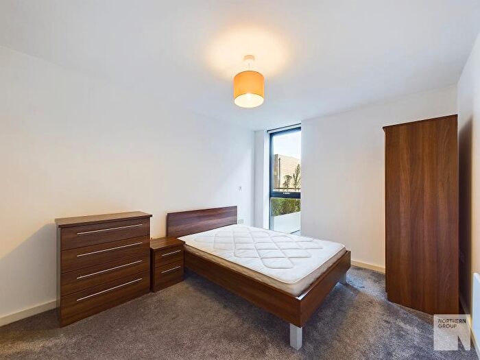 2 Bedroom Apartment To Rent In Apt G. :: Flint Glass Wharf, M4