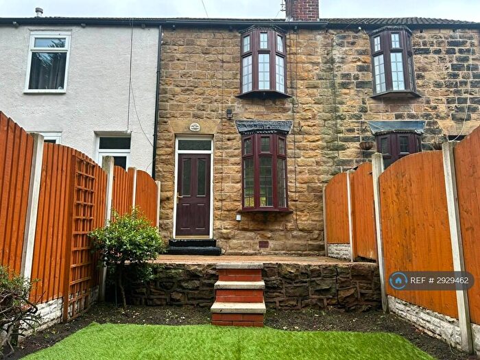 2 Bedroom Terraced House To Rent In Bawtry Road, Rotherham, S66