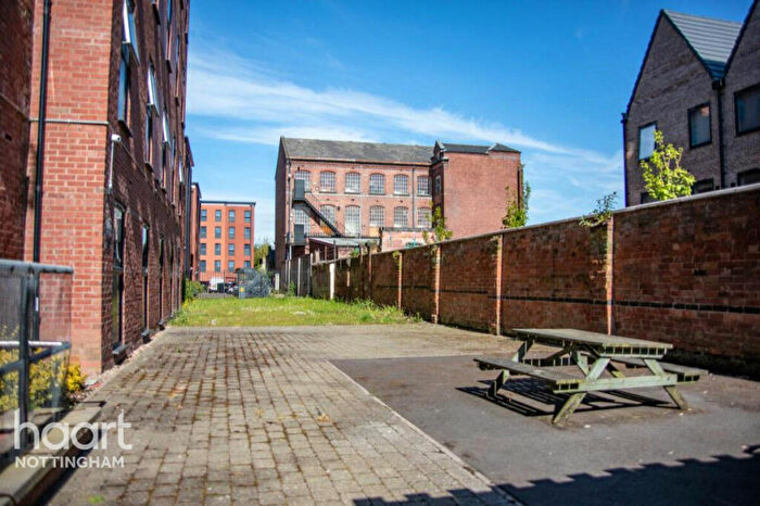 Studio To Rent In Russell Street, Nottingham, NG7