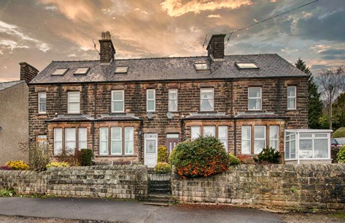 3 Bedroom Terraced House For Sale In All Saints Road, Matlock, DE4