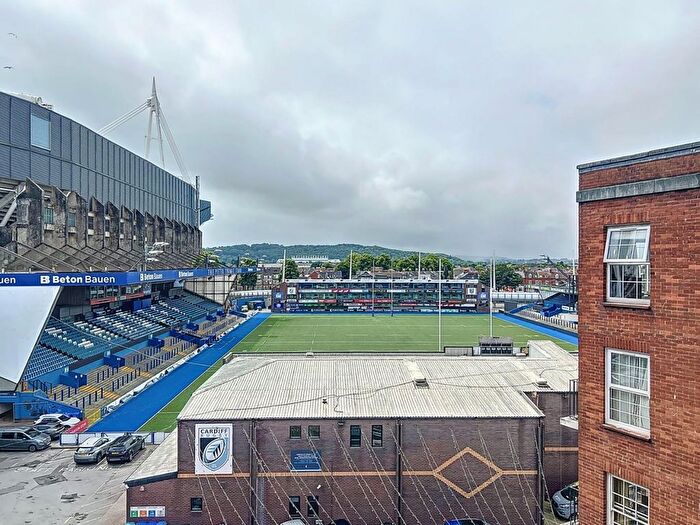 Studio For Sale In Westgate Street, Cardiff, CF10