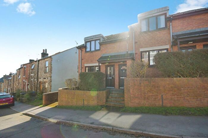 1 Bedroom Flat For Sale In Fulton Road, Walkley, S6