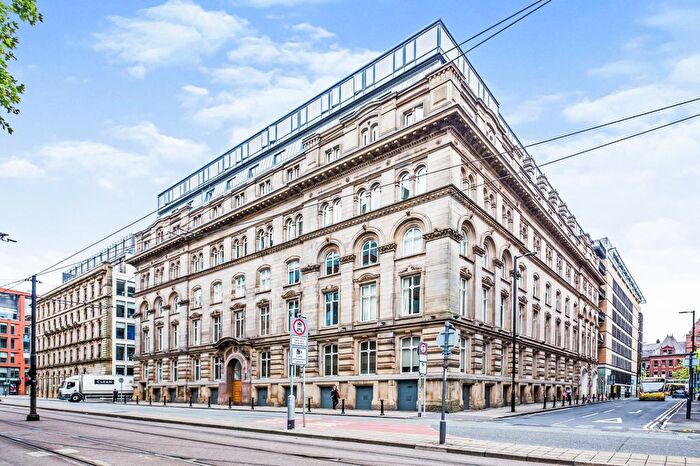 3 Bedroom Property To Rent In The Grand, Manchester, M1