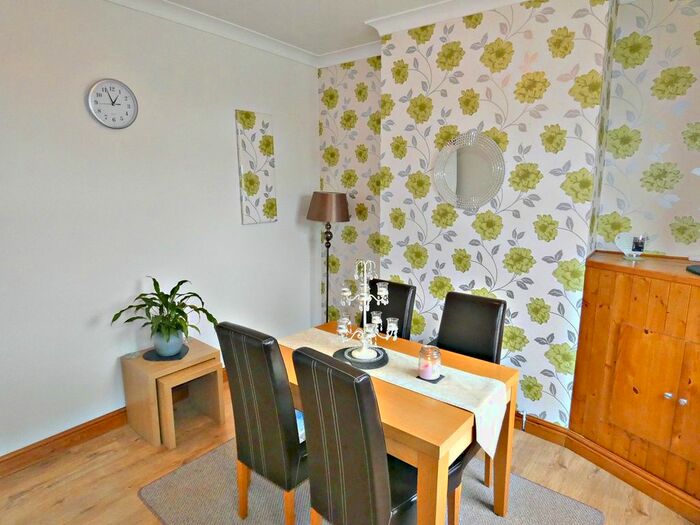 2 Bedroom End Of Terrace House To Rent In Heathcote Street, Chesterton, Newcastle-Under-Lyme ST5