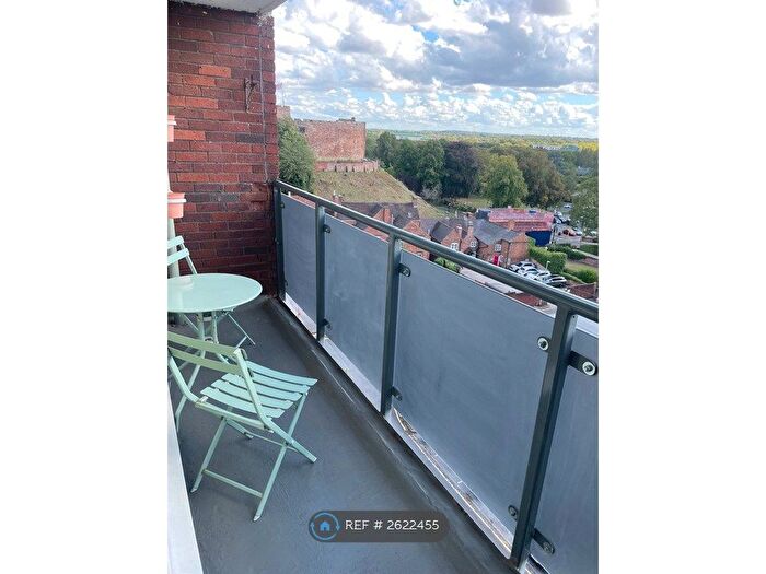 2 Bedroom Flat To Rent In Balfour, Tamworth, B79