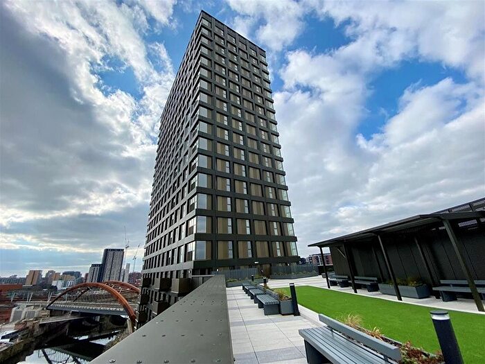 1 Bedroom Flat To Rent In Novella, Stanley Street, Salford, M3