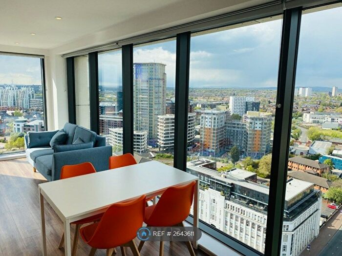 2 Bedroom Flat To Rent In Trafford Road, Salford, M5