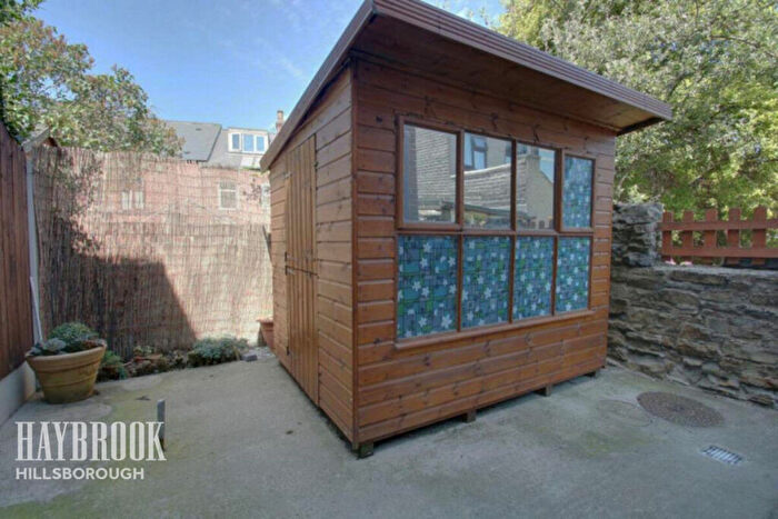 2 Bedroom End Of Terrace House For Sale In Burnaby Street, Sheffield, S6