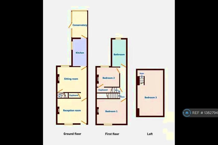 3 Bedroom Terraced House To Rent In Howard Road, Leicester, LE2