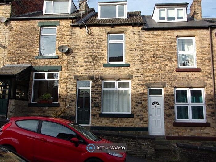 3 Bedroom Terraced House To Rent In Cundy Street, Sheffield, S6