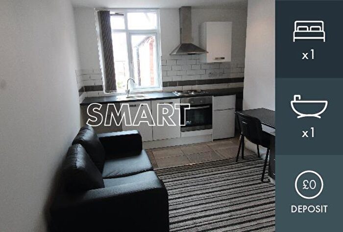 1 Bedroom Flat To Rent In Queens Road, Leicester, LE2