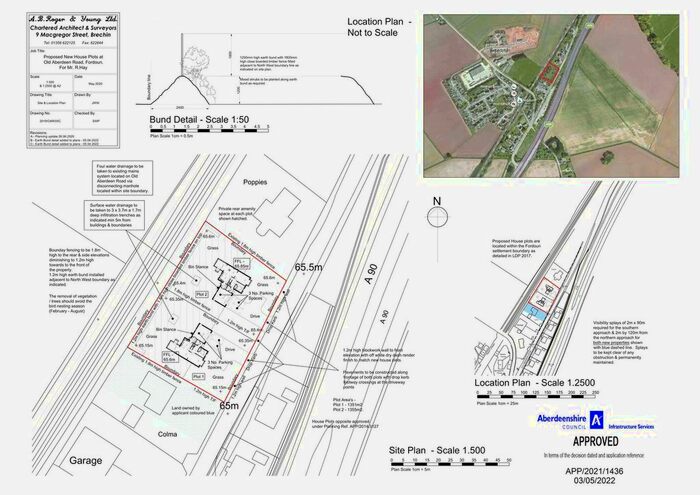 4 Bedroom Land For Sale In Old Aberdeen Road, Fordoun, Laurencekirk, AB30