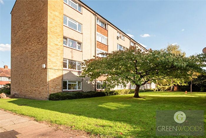 Studio For Sale In Weeks House, Hardwicke Road, Richmond Upon Thames, TW10