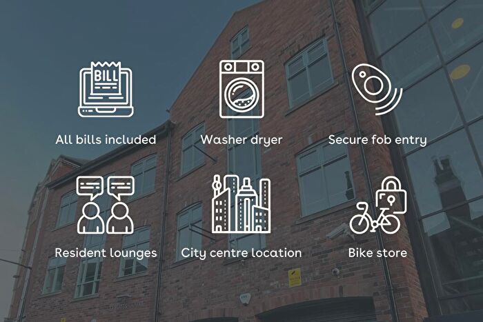 Apartment To Rent In Apt, Butts Court #, LS1