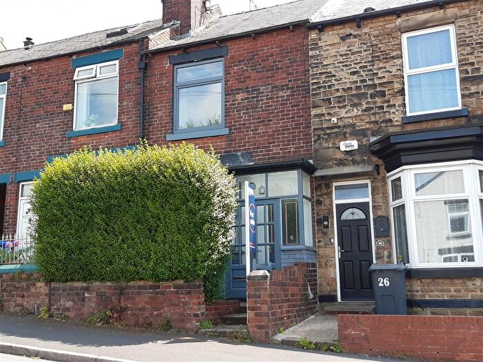 3 Bedroom Terraced House For Sale In Dovercourt Road, Sheffield, S2