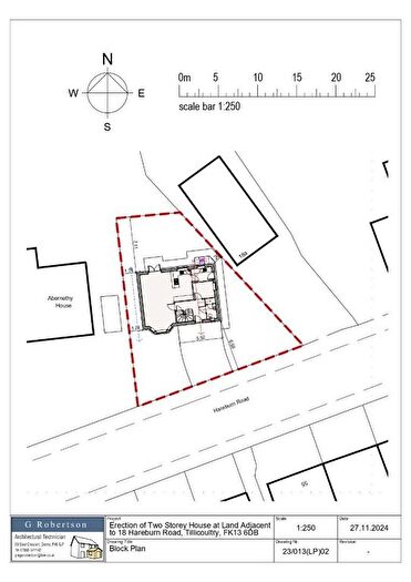 Land For Sale In Hareburn Road, Tillicoultry, FK13