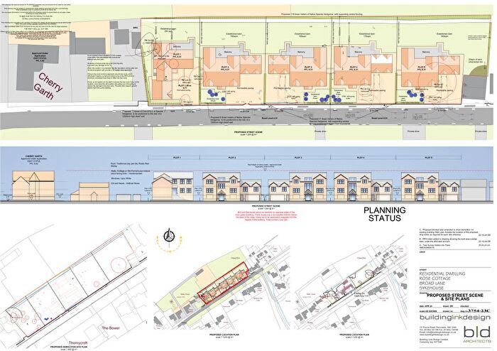 Land For Sale In Land At Rose Cottage, Broad Lane, Sykehouse, Goole, DN14