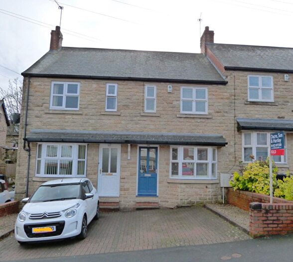 2 Bedroom Town House To Rent In Somerset Road, Harrogate, HG2