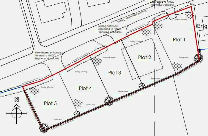 Land For Sale In Morton On Swale, Northallerton, DL7