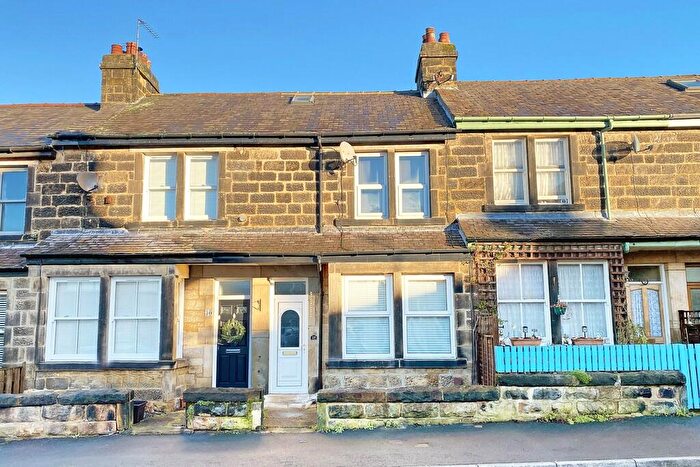 2 Bedroom Terraced House To Rent In Bilton Drive, Harrogate, HG1