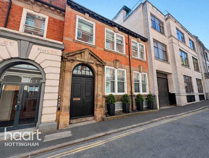2 Bedroom Apartment For Sale In Hounds Gate, Nottingham, NG1
