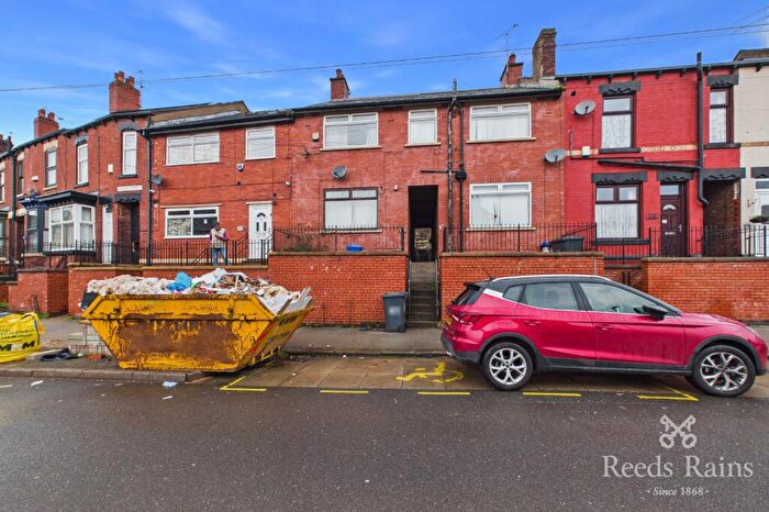 2 Bedroom Terraced House For Sale In Malton Street, Sheffield, S4