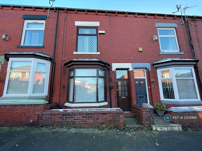 3 Bedroom Terraced House To Rent In Seville Street, Royton, Oldham, OL2