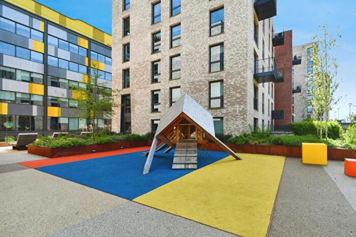 Studio For Sale In The Furlong, Brighton, BN2