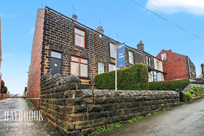 3 Bedroom End Of Terrace House For Sale In Cross Hill, Ecclesfield, S35