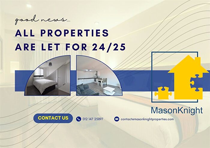 2 Bedroom Flat To Rent In Heroes Drive, Selly Oak, B29