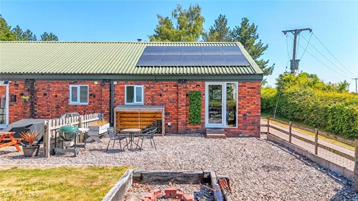 2 Bedroom Bungalow To Rent In Clifton Road, No Mans Heath, Tamworth, Warwickshire, B79