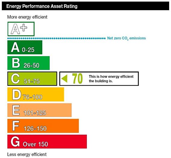 3 Bedroom Flat To Rent In Sheffield Court -, P15