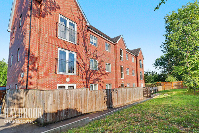 2 Bedroom Apartment For Sale In Sussex Road, Chapeltown, S35