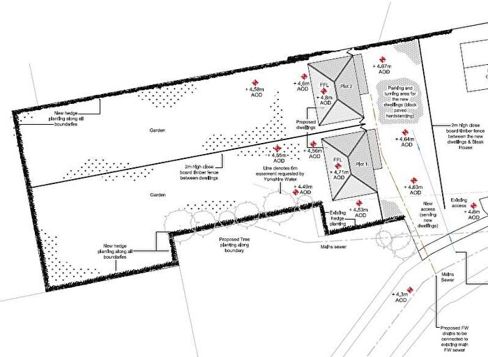 Land For Sale In The Leys, Keyingham, Hull, HU12