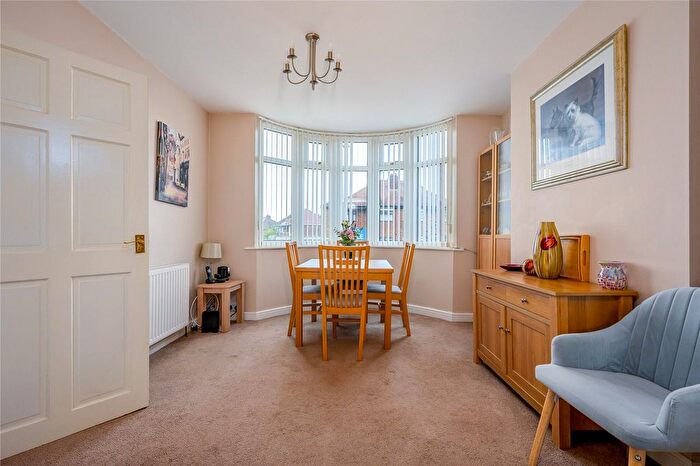 3 Bedroom Semi-detached House For Sale In Lytton Avenue, Penn, Wolverhampton, West Midlands, WV4