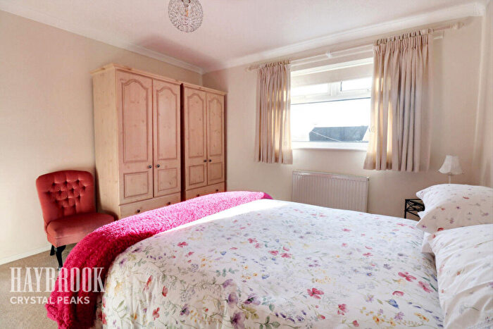 2 Bedroom Detached Bungalow For Sale In Pendle Croft, Sothall, S20