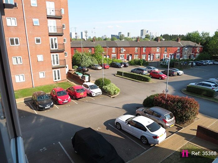 2 Bedroom Flat To Rent In Hessel Street, Salford, M50
