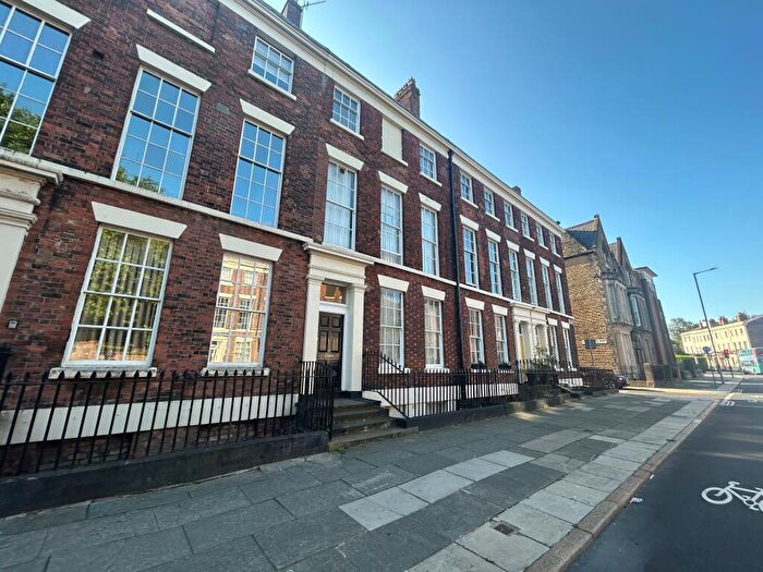 1 Bedroom Apartment To Rent In Catharine Street, L8