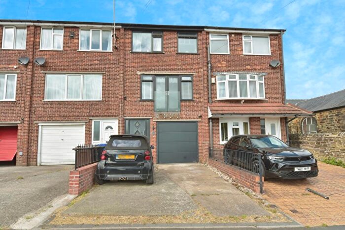 2 Bedroom Town House For Sale In Hollinsend Road, Sheffield, South Yorkshire, S12