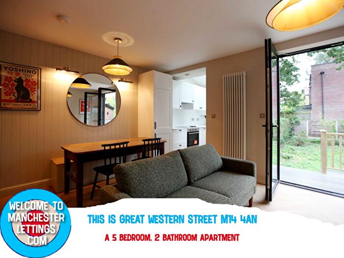 5 Bedroom Terraced House To Rent In Great Western Street Manchester, M14