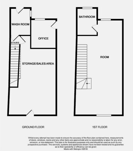 1 Bedroom Flat To Rent In Bramhall Lane, Davenport, Stockport, SK2