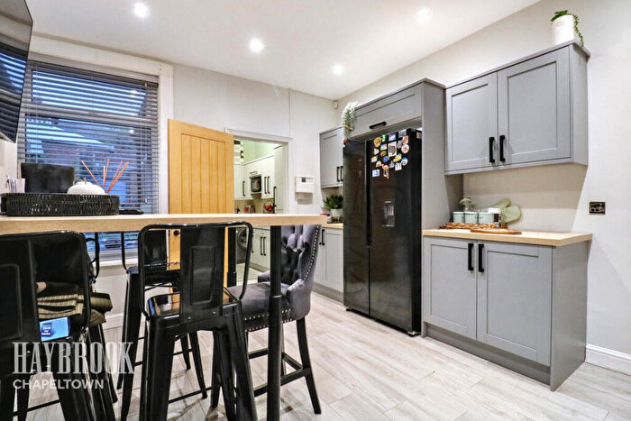 3 Bedroom Terraced House For Sale In Roe Lane, Pitsmoor, S3