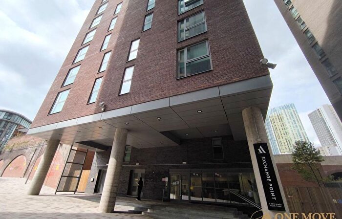 1 Bedroom Studio To Rent In Exchange Point, Salford, M3