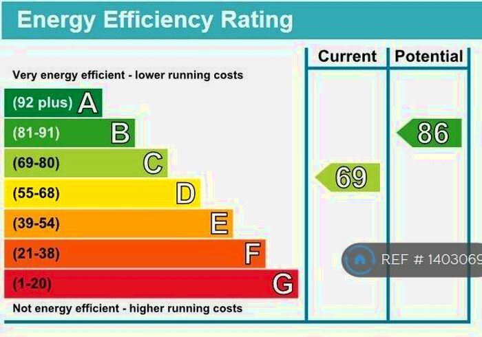 2 Bedroom Detached House To Rent In Burroway Road, Langley, SL3