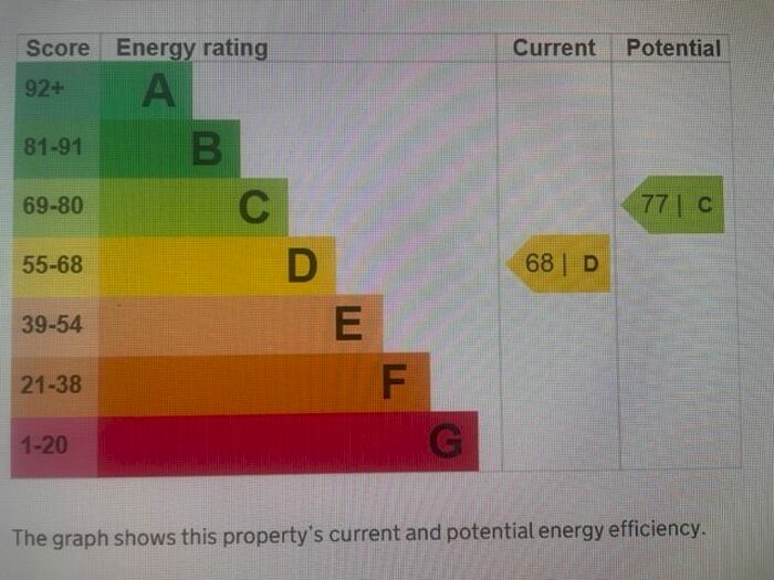 1 Bedroom Flat To Rent In Newmarket Road, Brighton, BN2