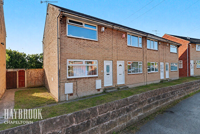 2 Bedroom Town House For Sale In Beacon Way, Wincobank, S9